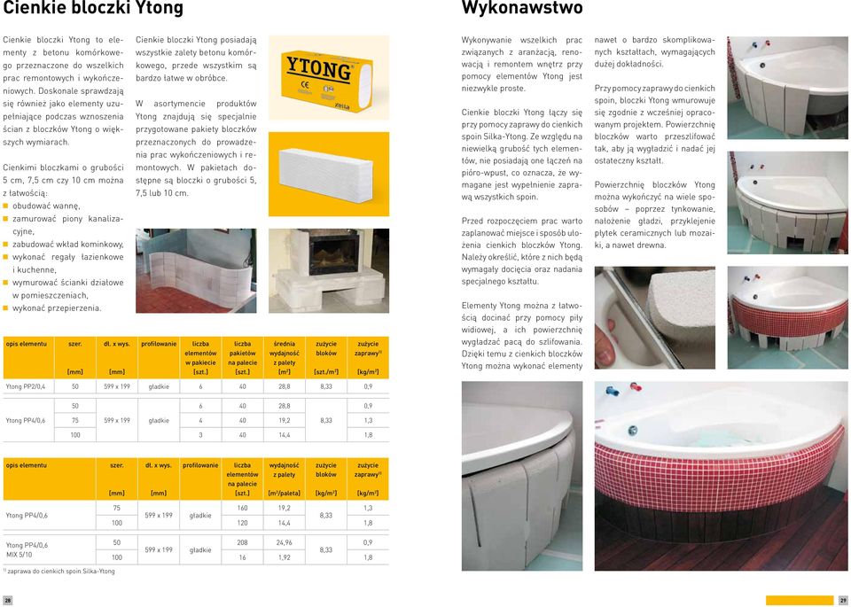 Cienkimi bloczkami o grubości 5 cm, 7,5 cm czy 10 cm można z łatwością: obudować wannę, zamurować piony kanalizacyjne, zabudować wkład kominkowy, wykonać regały łazienkowe i kuchenne, wymurować