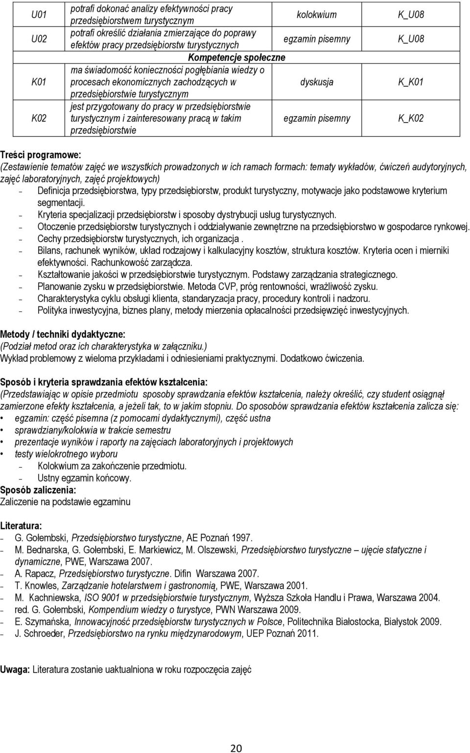 przedsiębiorstwie turystycznym i zainteresowany pracą w takim egzamin pisemny przedsiębiorstwie K_U08 K_U08 K_K01 K_K02 Treści programowe: (Zestawienie tematów zajęć we wszystkich prowadzonych w ich