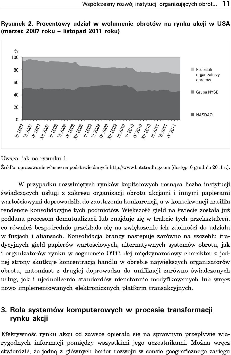 IX 2008 XII 2008 III 2009 VI 2009 IX 2009 XII 2009 III 2010 VI 2010 IX 2010 XII 2010 III 2011 VI 2011 IX 2011 Grupa NYSE NASDAQ Uwaga: jak na rysunku 1.