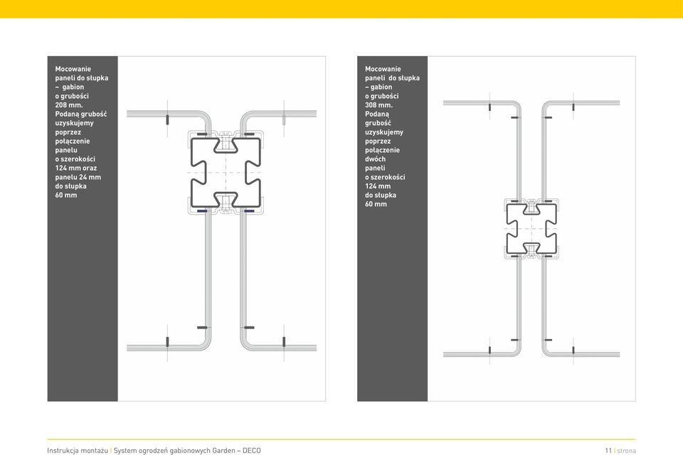 panelu 24 mm do słupka 60 mm Mocowanie paneli do słupka gabion o grubości 308