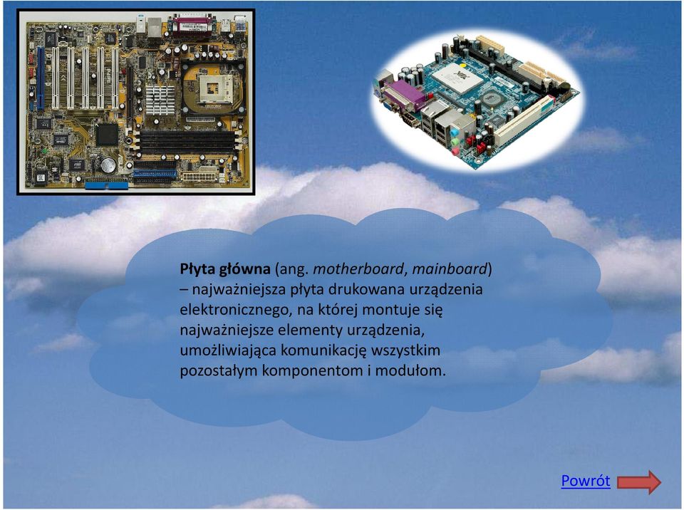 urządzenia elektronicznego, na której montuje się