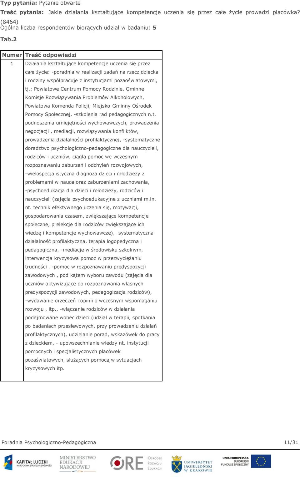 2 Numer Treść odpowiedzi 1 Działania kształtujące kompetencje uczenia się przez całe życie: -poradnia w realizacji zadań na rzecz dziecka i rodziny współpracuje z instytucjami pozaoświatowymi, tj.