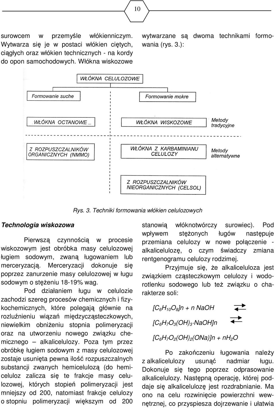 ): Rys. 3. Techniki formowania włókien celulozowych Technologia wiskozowa Pierwszą czynnością w procesie wiskozowym jest obróbka masy celulozowej ługiem sodowym, zwaną ługowaniem lub merceryzacją.