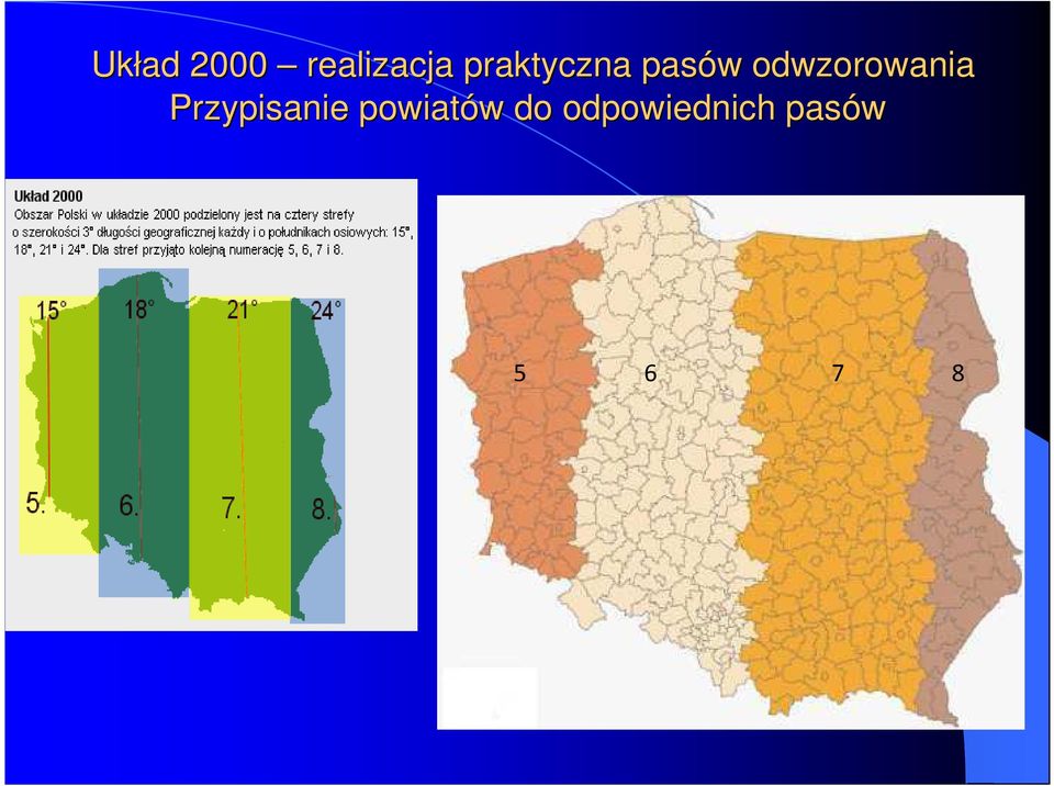 odwzorowania Przypisanie