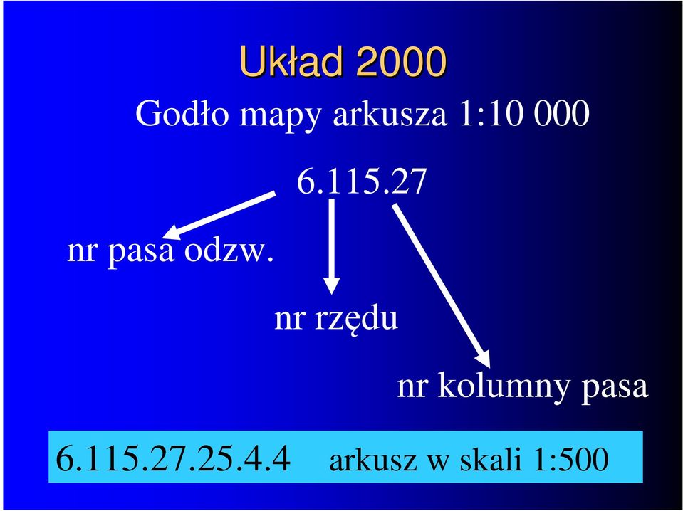 27 nr rzędu nr kolumny pasa 6.