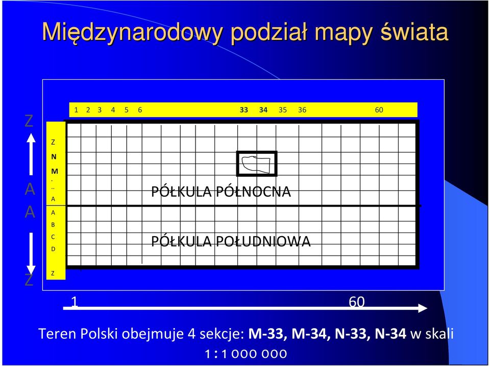 PÓŁNOCNA PÓŁKULA POŁUDNIOWA Z Z 1 60 Teren Polski