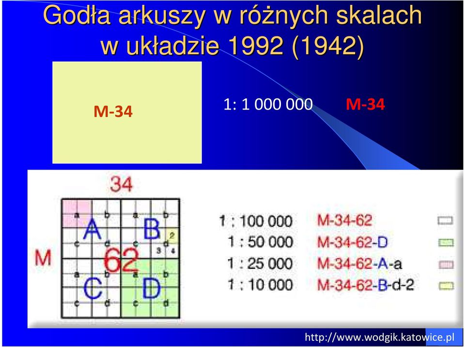 (1942) M-34 1: 1 000 000