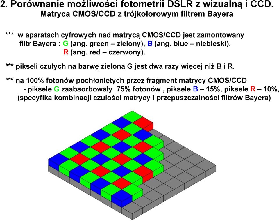 green zielony), B (ang. blue niebieski), R (ang. red czerwony). *** pikseli czułych na barwę zieloną G jest dwa razy więcej niż B i R.