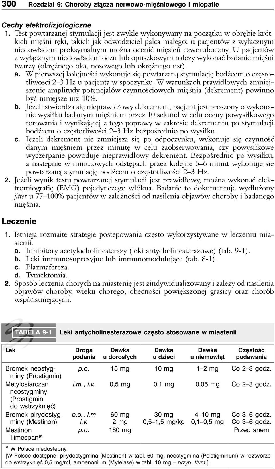 mięsień czworoboczny. U pacjentów z wyłącznym niedowładem oczu lub opuszkowym należy wykonać badanie mięśni twarzy (okrężnego oka, nosowego lub okrężnego ust). a.