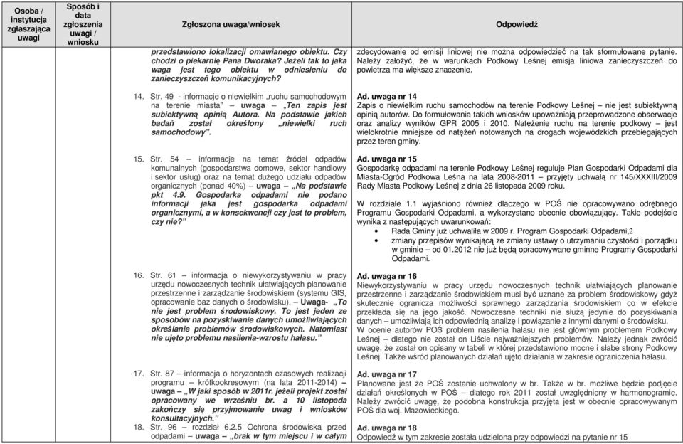 Str. 49 - informacje o niewielkim ruchu samochodowym na terenie miasta uwaga Ten zapis jest subiektywną opinią Autora. Na podstawie jakich badań został określony niewielki ruch samochodowy. Ad.