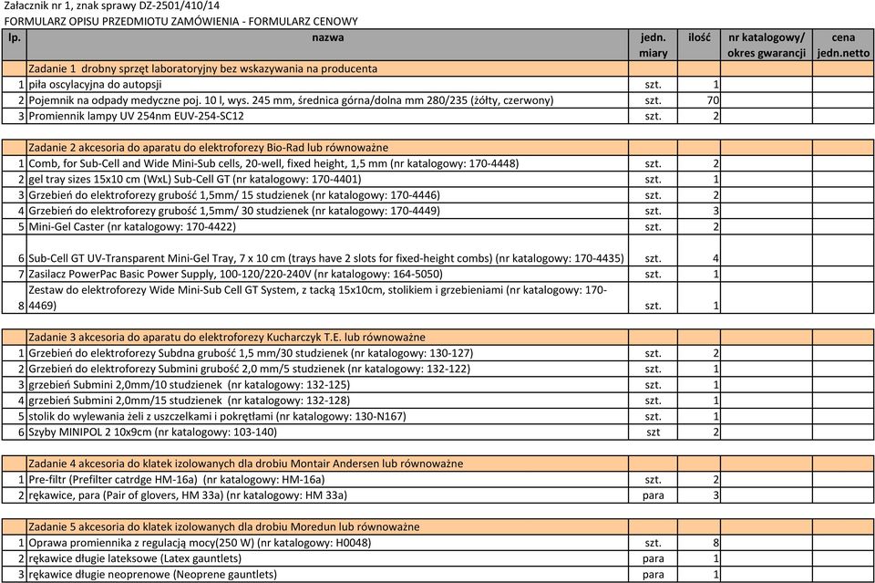 245 mm, średnica górna/dolna mm 280/235 (żółty, czerwony) szt. 70 3 Promiennik lampy UV 254nm EUV-254-SC12 szt. 2 cena jedn.