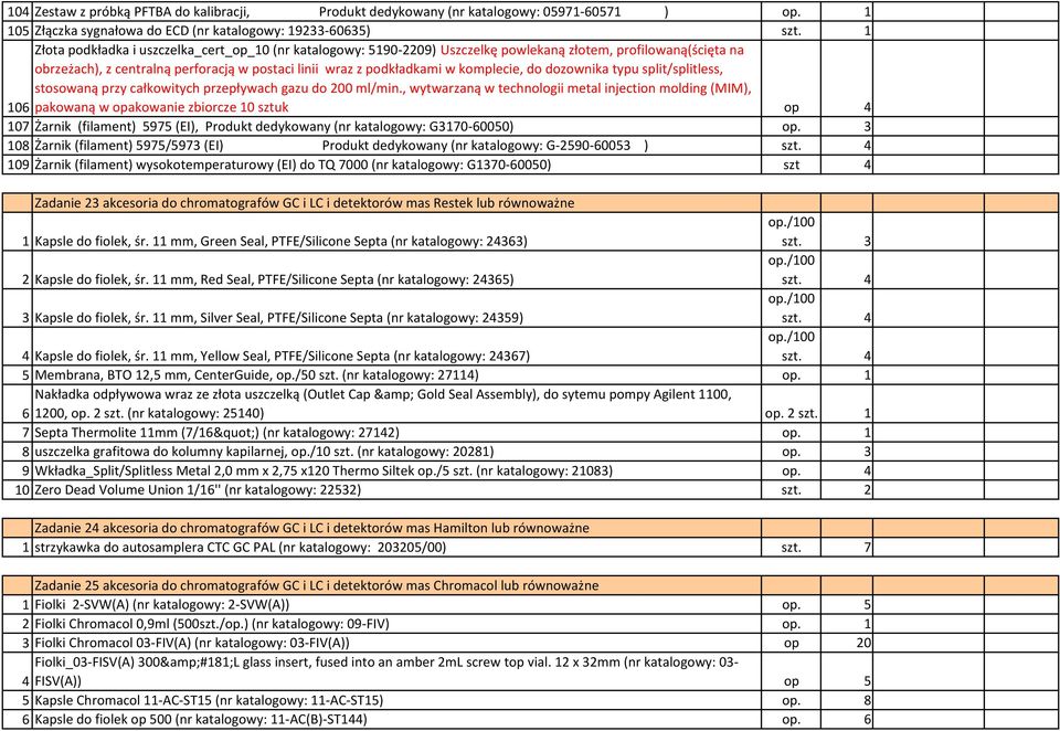 komplecie, do dozownika typu split/splitless, stosowaną przy całkowitych przepływach gazu do 200 ml/min.