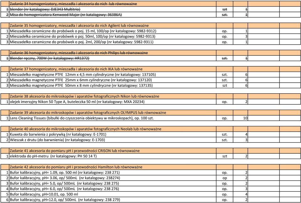 1 2 Mieszadełka ceramiczne do probówek o poj. 50ml, 100/op (nr katalogowy: 5982-9313) op. 3 3 Mieszadełko ceramiczne do probówek o poj. 2ml, 200/op (nr katalogowy: 5982-9311) op.