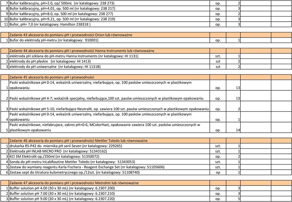 3 Zadanie 43 akcesoria do pomiaru ph i przewodności Orion lub równoważne 1 Bufor do elektrody ph-metru (nr katalogowy: 910001) op.