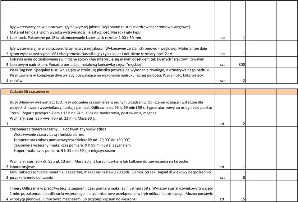 Materiał ten daje 2 igłom wysoka wytrzymałość i elastyczność.