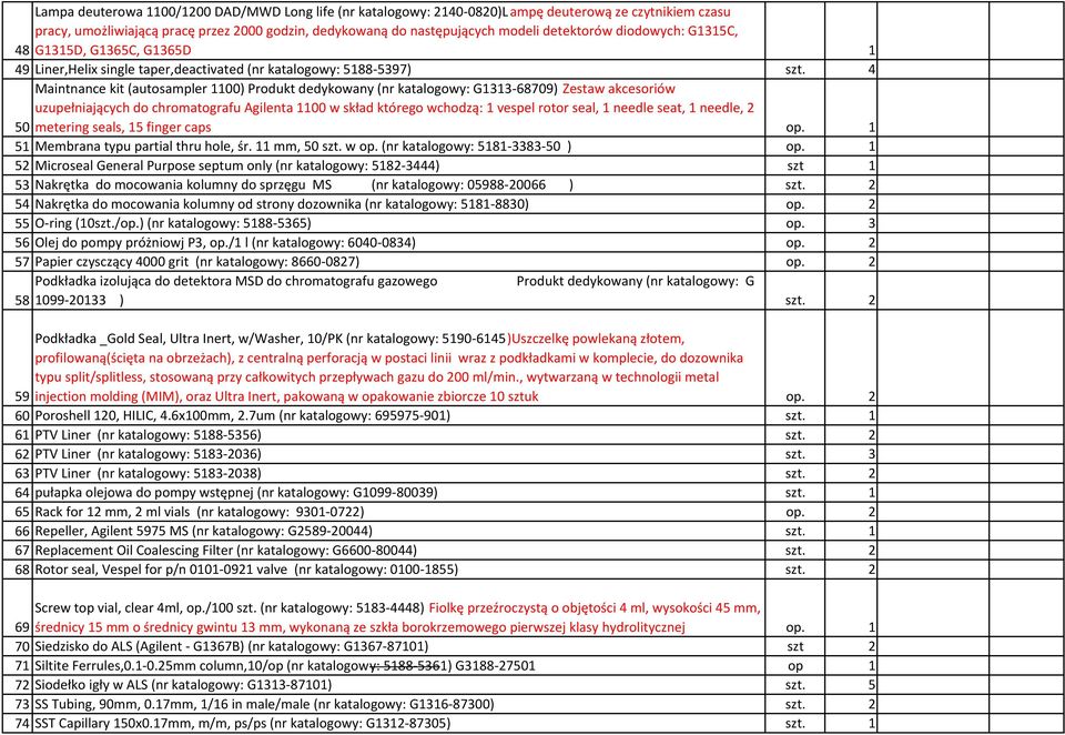 4 Maintnance kit (autosampler 1100) Produkt dedykowany (nr katalogowy: G1313-68709) Zestaw akcesoriów uzupełniających do chromatografu Agilenta 1100 w skład którego wchodzą: 1 vespel rotor seal, 1