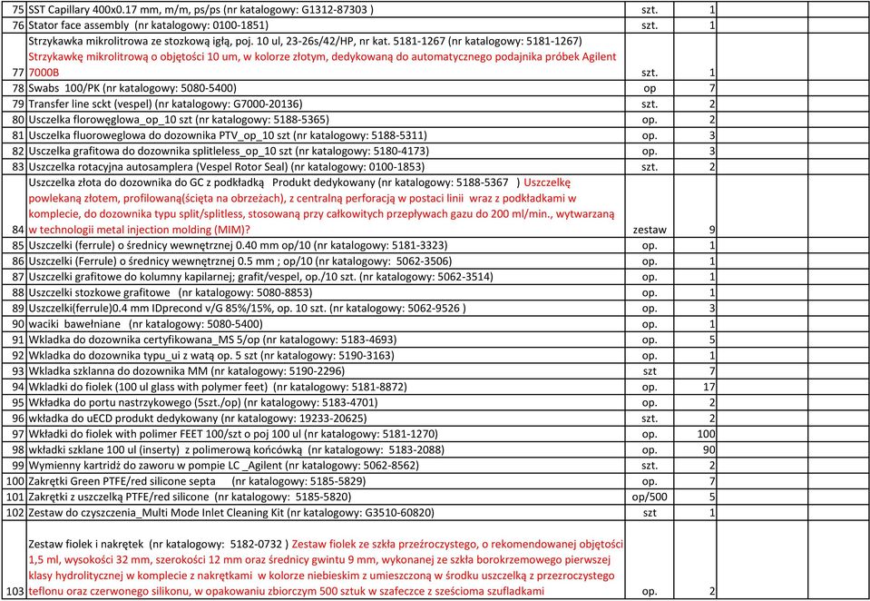 1 78 Swabs 100/PK (nr katalogowy: 5080-5400) op 7 79 Transfer line sckt (vespel)(nr katalogowy: G7000-20136) szt. 2 80 Usczelka florowęglowa_op_10 szt (nr katalogowy: 5188-5365) op.