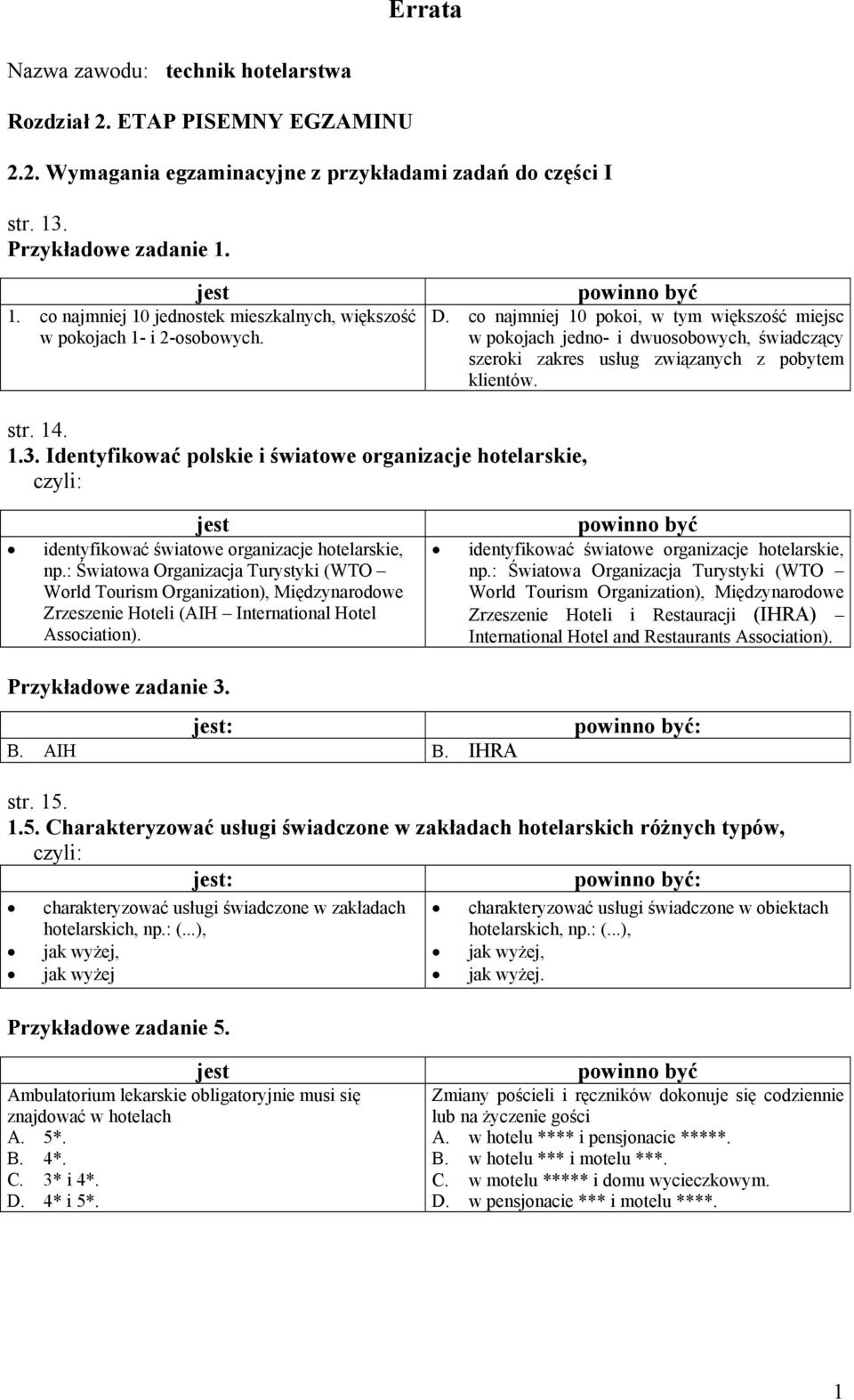 co najmniej 10 pokoi, w tym większość miejsc w pokojach jedno- i dwuosobowych, świadczący szeroki zakres usług związanych z pobytem klientów. str. 14. 1.3.