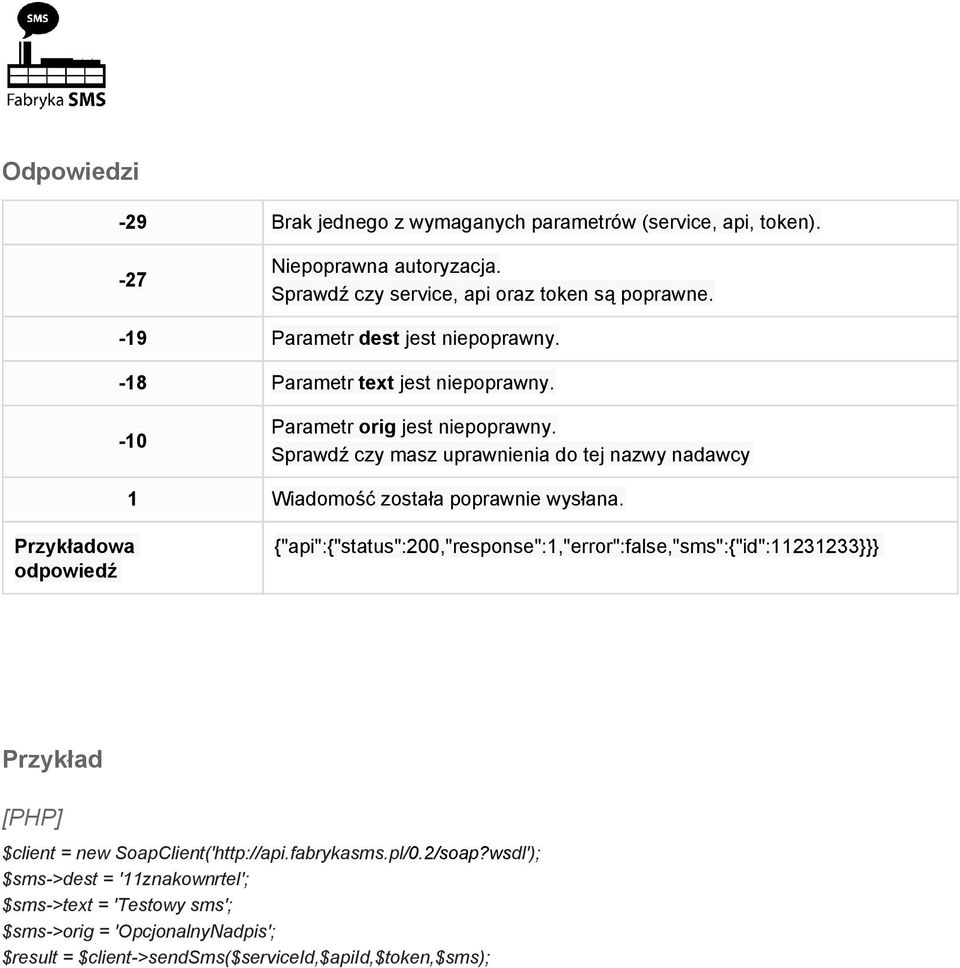 Sprawdź czy masz uprawnienia do tej nazwy nadawcy 1 Wiadomość została poprawnie wysłana.