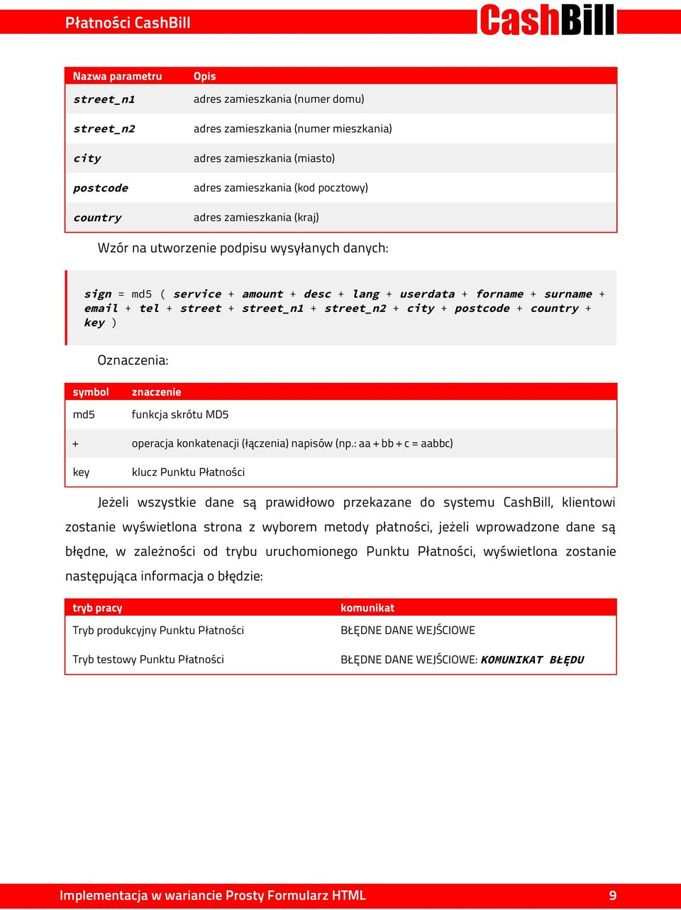 postcode + country + key ) Oznaczenia: symbol md5 znaczenie funkcja skrótu MD5 + operacja konkatenacji (łączenia) napisów (np.