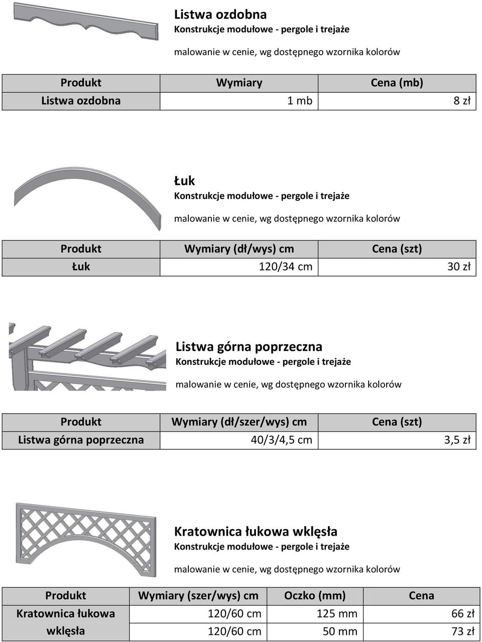 trejaże Produkt Wymiary (dł/szer/wys) cm Cena (szt) Listwa górna poprzeczna 40/3/4,5 cm 3,5 zł Kratownica łukowa wklęsła Konstrukcje