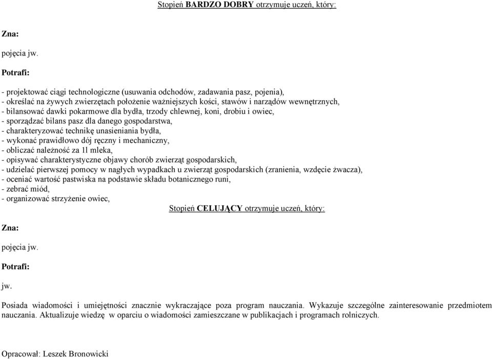 - wykonać prawidłowo dój ręczny i mechaniczny, - obliczać należność za 1l mleka, - opisywać charakterystyczne objawy chorób zwierząt gospodarskich, - udzielać pierwszej pomocy w nagłych wypadkach u