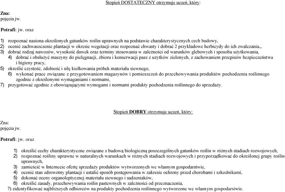 przykładowe herbicydy do ich zwalczania,, 3) dobrać rodzaj nawozów, wysokość dawek oraz terminy stosowania w zależności od warunków glebowych i sposobu użytkowania, 4) dobrać i obsłużyć maszyny do