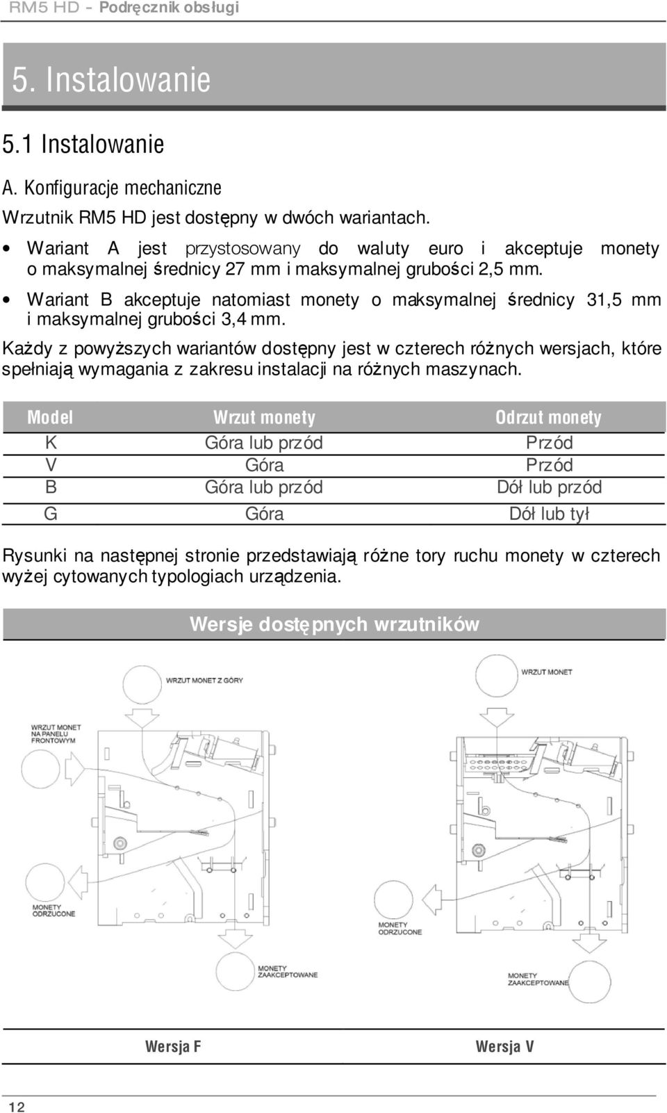 Wariant B akceptuje natomiast monety o maksymalnej średnicy 31,5 mm i maksymalnej grubości 3,4 mm.