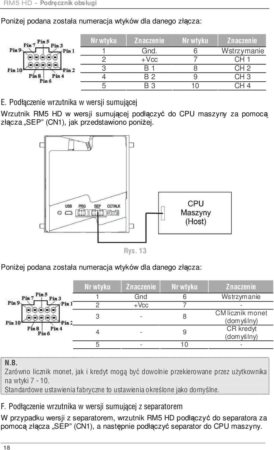 13 Poniżej podana została numeracja wtyków dla danego złącza: Nr wtyku Znaczenie Nr wtyku Znaczenie 1 Gnd 6 Wstrzymanie 2 +Vcc 7-3 - 8 CM licznik monet (domyślny) 4-9 CR kredyt (domyślny) 5-10 - N.B.