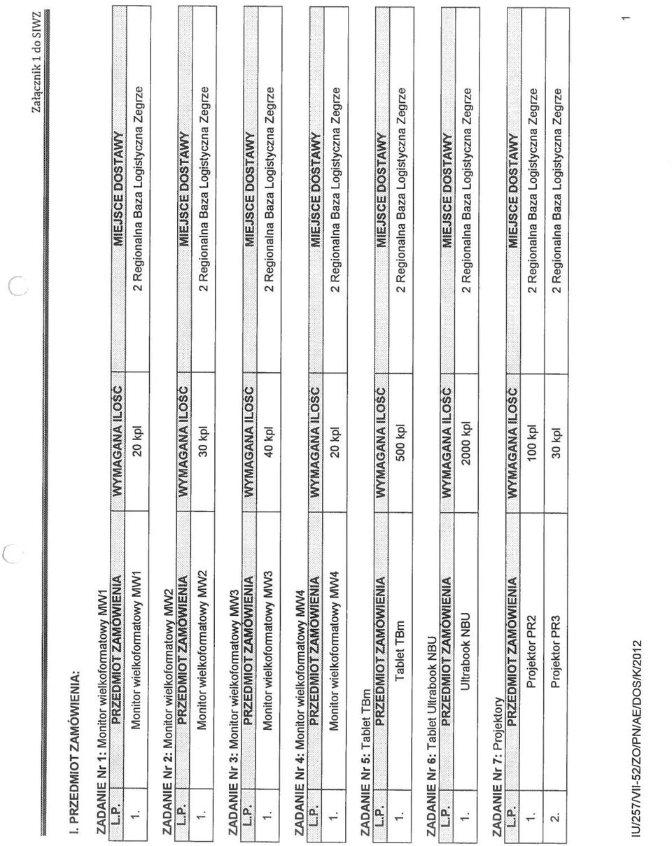 Monitor wieikoformatowy MW2 30 kpi 2 Regionalna Baza Logistyczna Zegrze ZADANIE Nr 3: Monitor wieikoformatowy MW3 LP PRZEDMIOT ZAMOWIENIA WYMAGANA IŁOSC MIEJSCE DOSTAWY 1.