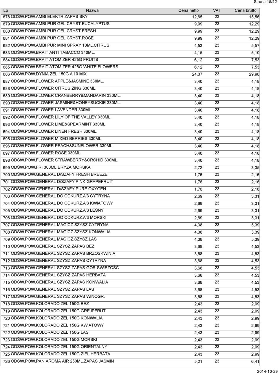 POW.DYNIA ŻEL 150G A'10 MIX 23 24,37 29,98 687 ODŚW.POW.FLOWER APPLE&JASMINE 330ML. 23 3,40 4,18 688 ODŚW.POW.FLOWER CITRUS ZING 330ML. 23 3,40 4,18 689 ODŚW.POW.FLOWER CRANBERRY&MANDARIN 330ML.