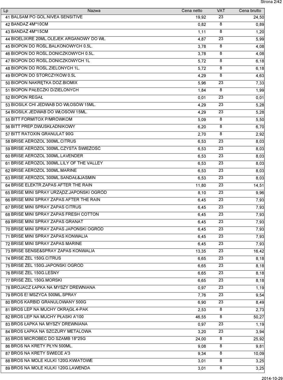 5L 8 4,29 4,63 50 BIOPON NAKRĘTKA DOZ.BIOMIX 23 5,96 7,33 51 BIOPON PAŁECZKI D/ZIELONYCH 8 1,84 1,99 52 BIOPON REGAŁ 23 0,01 0,01 53 BIOSILK CHI JEDWAB DO WŁOSÓW 15ML.