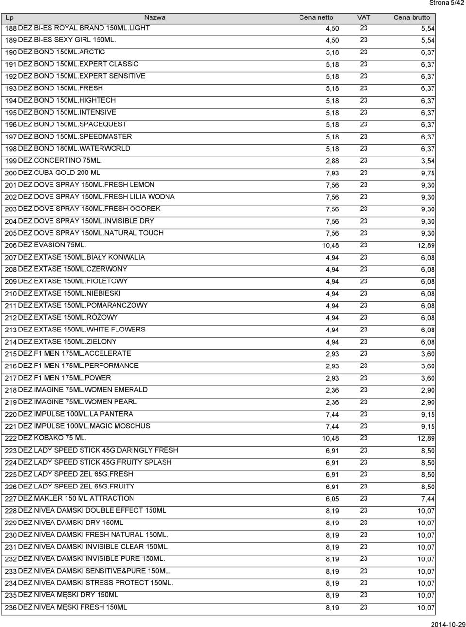 BOND 180ML.WATERWORLD 23 5,18 6,37 199 DEZ.CONCERTINO 75ML. 23 2,88 3,54 200 DEZ.CUBA GOLD 200 ML 23 7,93 9,75 201 DEZ.DOVE SPRAY 150ML.FRESH LEMON 23 7,56 9,30 202 DEZ.DOVE SPRAY 150ML.FRESH LILIA WODNA 23 7,56 9,30 203 DEZ.