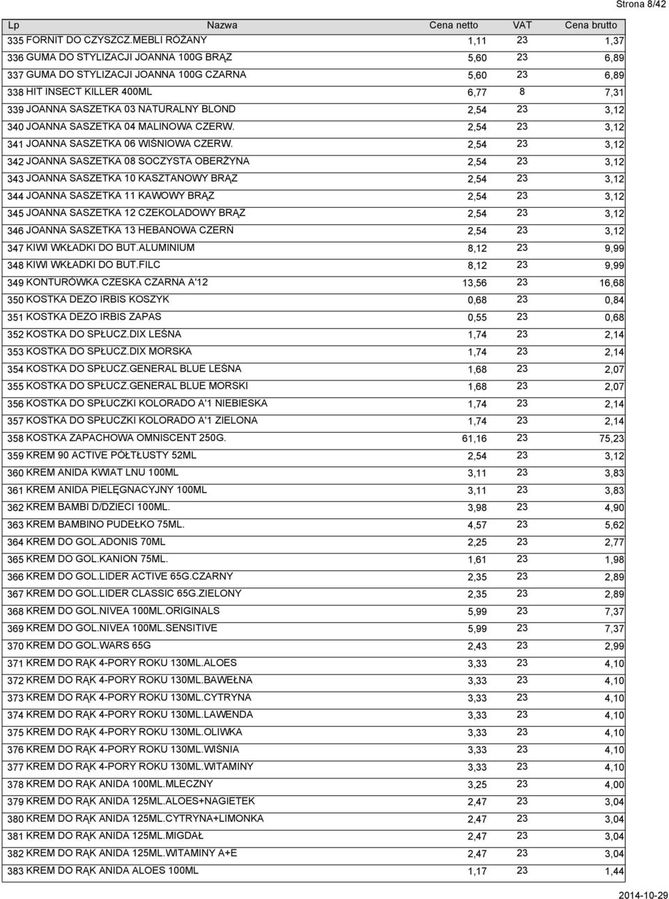 NATURALNY BLOND 23 2,54 3,12 340 JOANNA SASZETKA 04 MALINOWA CZERW. 23 2,54 3,12 341 JOANNA SASZETKA 06 WIŚNIOWA CZERW.