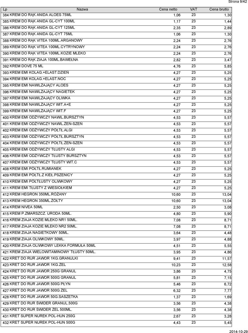 BAWEŁNA 23 2,82 3,47 392 KREM DOVE 75 ML 23 4,76 5,85 393 KREM EMI KOLAG.+ELAST.