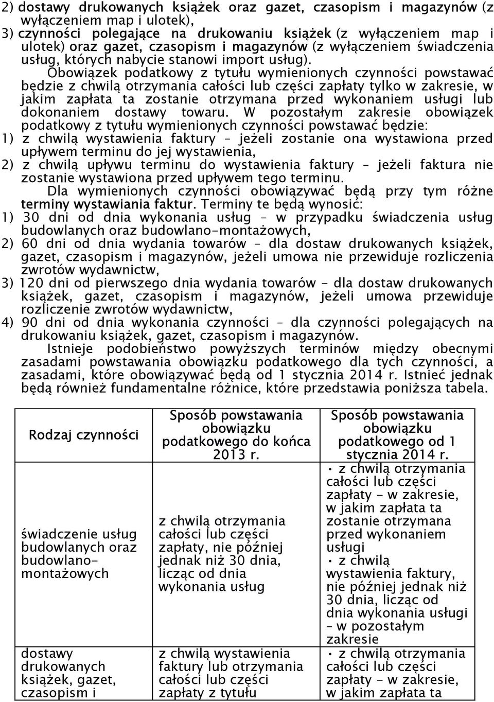 Obowiązek podatkowy z tytułu wymienionych czynności powstawać będzie z chwilą otrzymania całości lub części zapłaty tylko w zakresie, w jakim zapłata ta zostanie otrzymana przed wykonaniem usługi lub