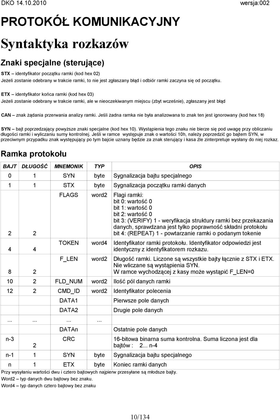 ETX identyfikator końca ramki (kod hex 03) Jeżeli zostanie odebrany w trakcie ramki, ale w nieoczekiwanym miejscu (zbyt wcześnie), zgłaszany jest błąd CAN znak żądania przerwania analizy ramki.