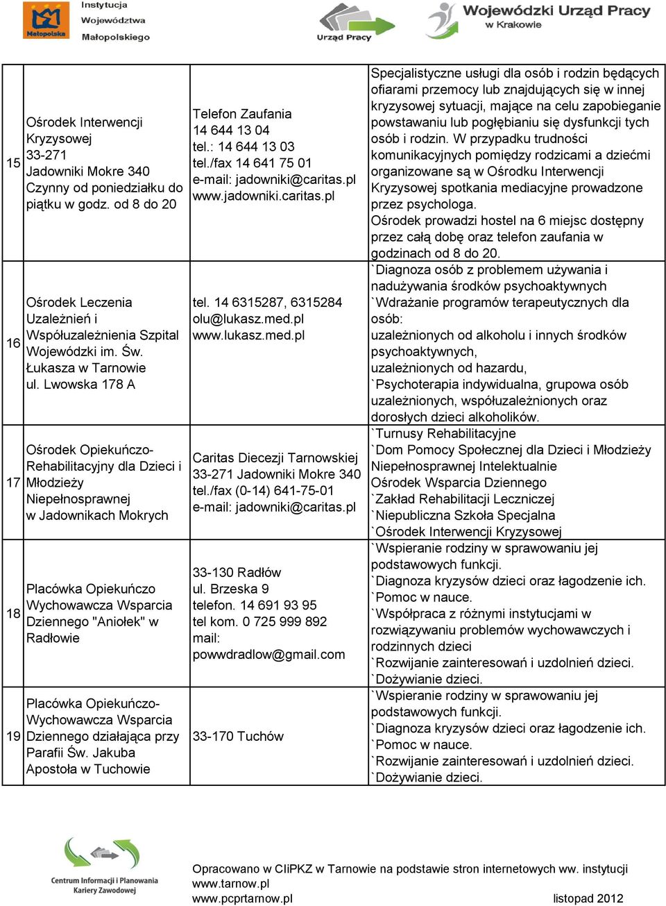 Lwowska 178 A Ośrodek Opiekuńczo- Rehabilitacyjny dla Dzieci i Młodzieży Niepełnosprawnej w Jadownikach Mokrych Placówka Opiekuńczo Dziennego "Aniołek" w Radłowie Dziennego działająca przy Parafii Św.