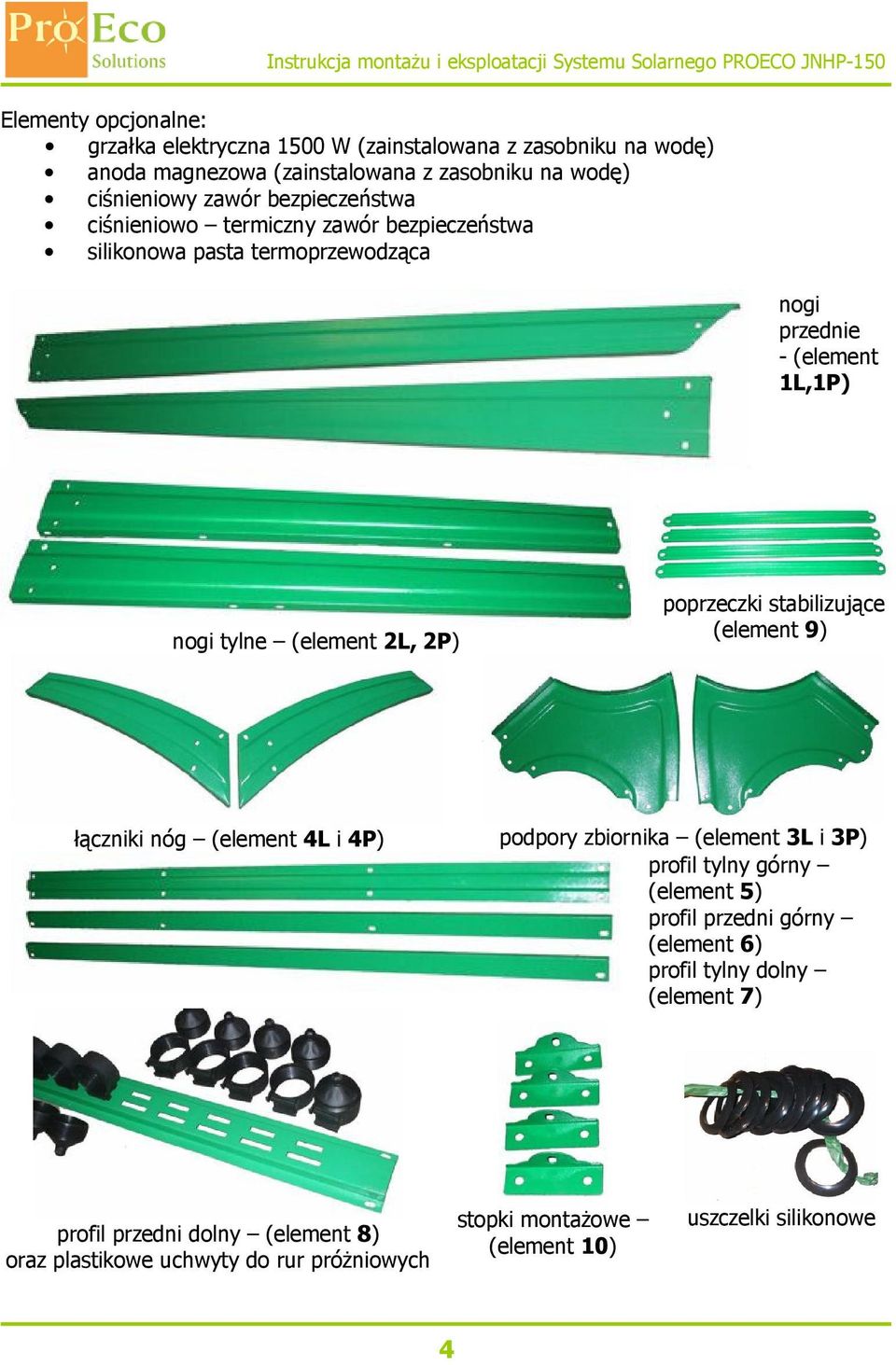 poprzeczki stabilizujące (element 9) łączniki nóg (element 4L i 4P) podpory zbiornika (element 3L i 3P) profil tylny górny (element 5) profil przedni górny