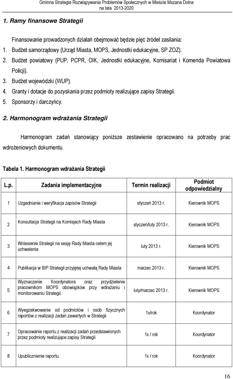 Granty i dotacje do pozyskania przez podmioty realizujące zapisy Strategii. 5. Sponsorzy i darczyńcy. 2.