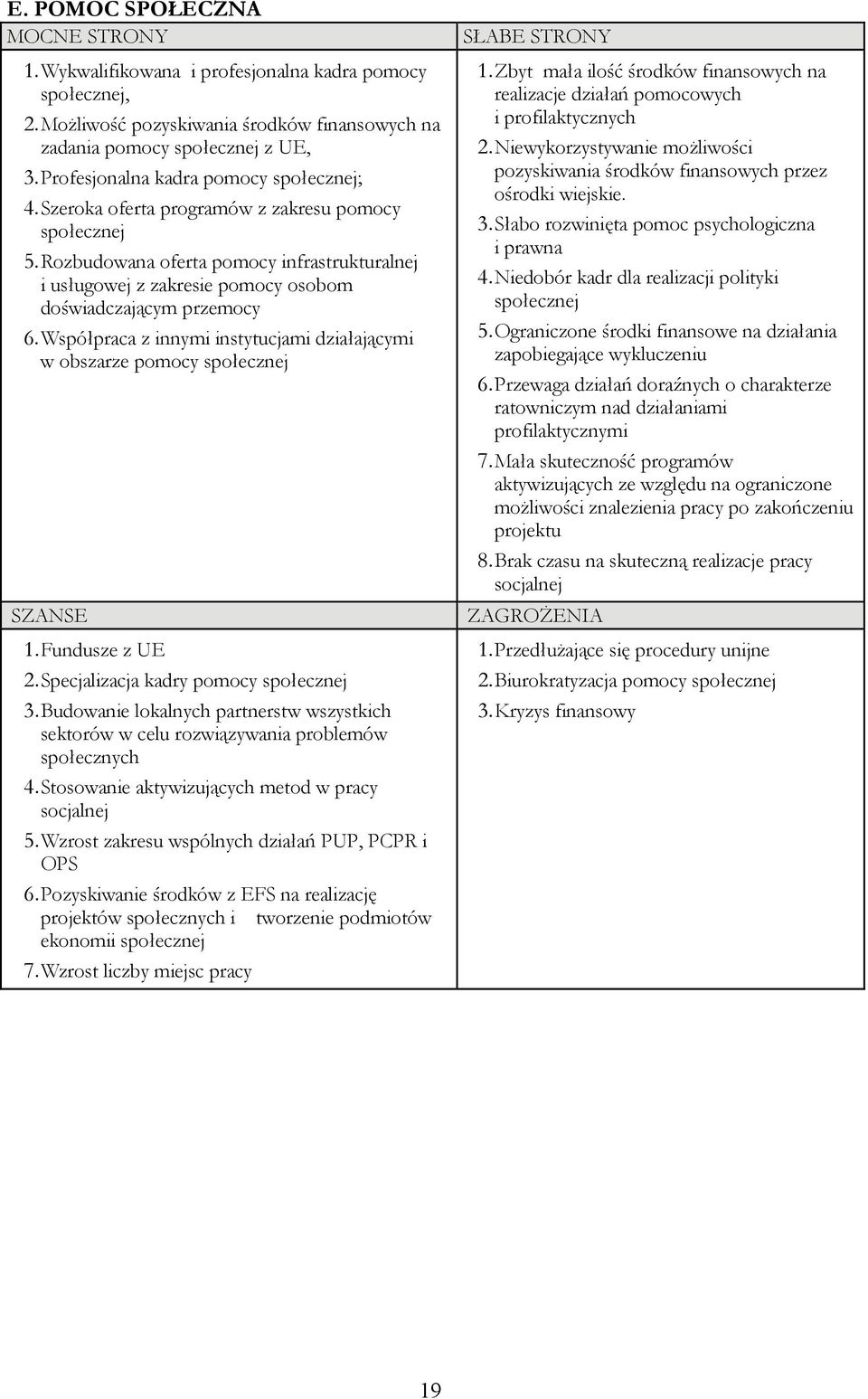 Rozbudowana oferta pomocy infrastrukturalnej i usługowej z zakresie pomocy osobom doświadczającym przemocy 6. Współpraca z innymi instytucjami działającymi w obszarze pomocy społecznej SZANSE 1.