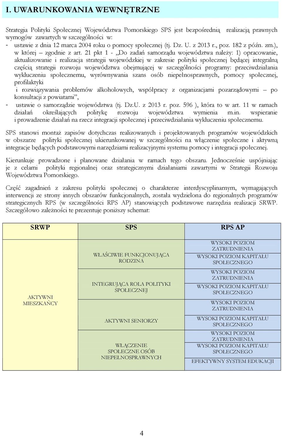 21 pkt 1 - Do zadań samorządu województwa należy: 1) opracowanie, aktualizowanie i realizacja strategii wojewódzkiej w zakresie polityki społecznej będącej integralną częścią strategii rozwoju