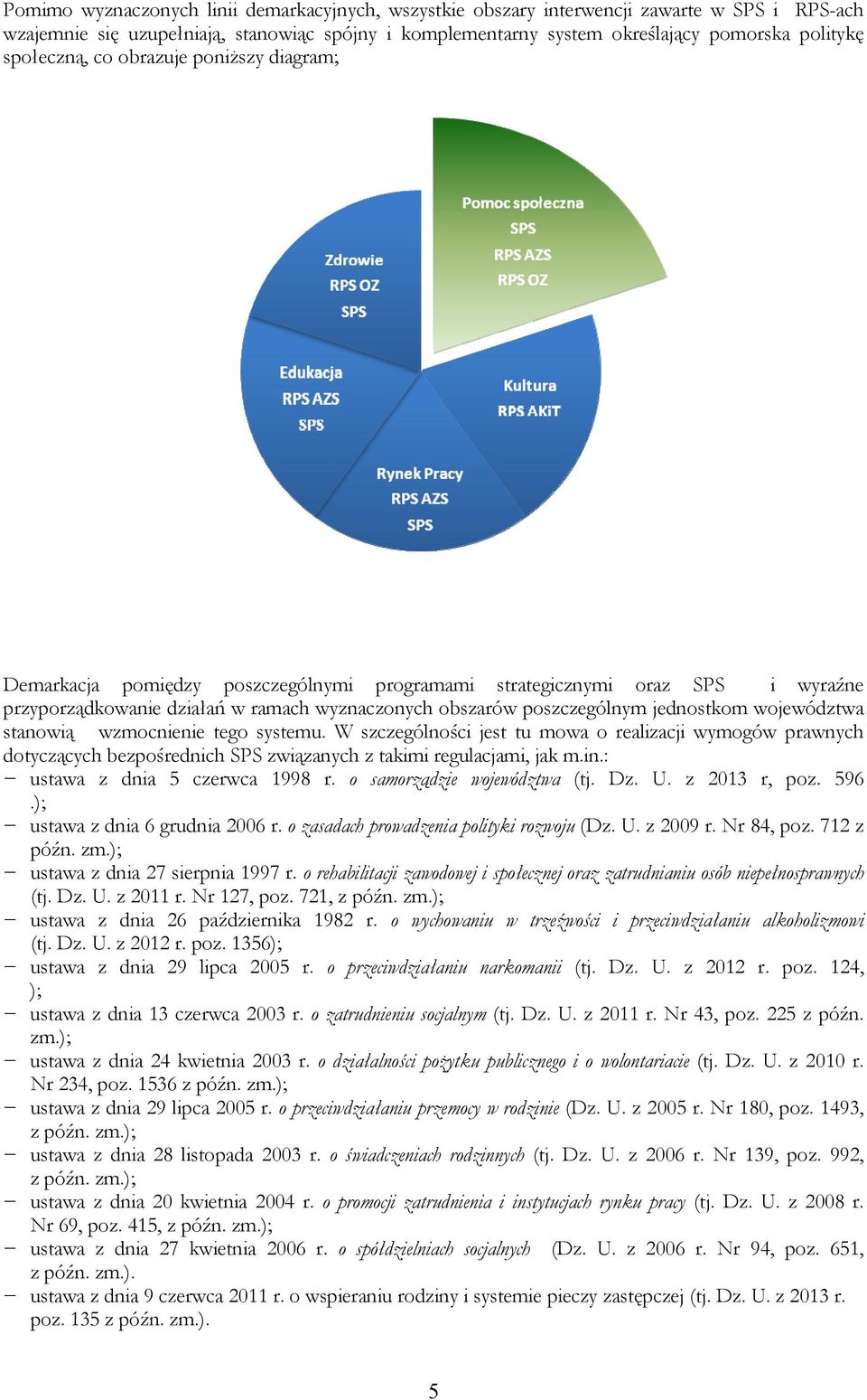 jednostkom województwa stanowią wzmocnienie tego systemu. W szczególności jest tu mowa o realizacji wymogów prawnych dotyczących bezpośrednich SPS związanych z takimi regulacjami, jak m.in.