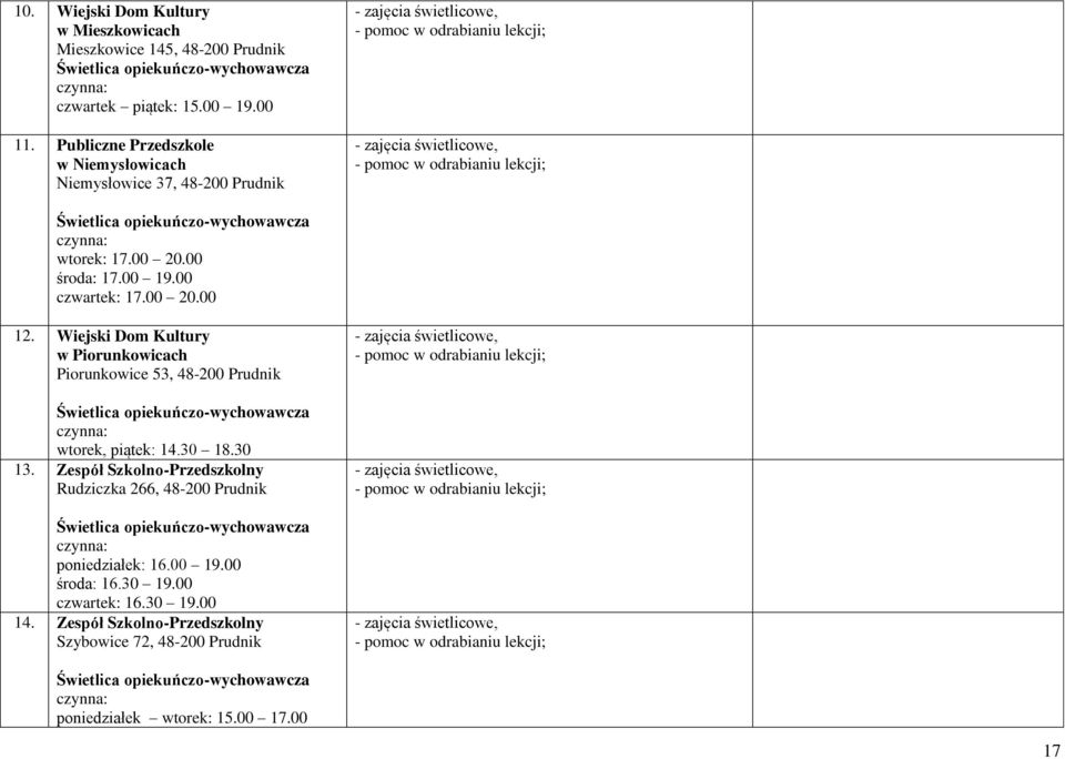 opiekuńczo-wychowawcza wtorek: 17.00 20.00 środa: 17.00 19.00 czwartek: 17.00 20.00 12.