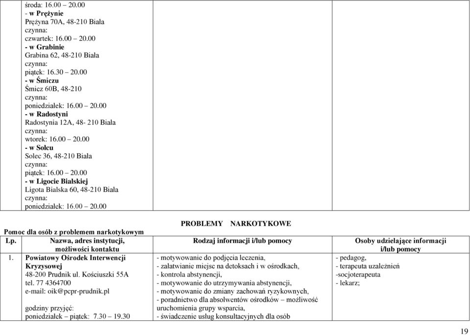 Nazwa, adres instytucji, możliwości kontaktu 1. Powiatowy Ośrodek Interwencji Kryzysowej 48-200 Prudnik ul. Kościuszki 55A tel. 77 4364700 e-mail: oik@pcpr-prudnik.pl poniedziałek piątek: 7.30 19.