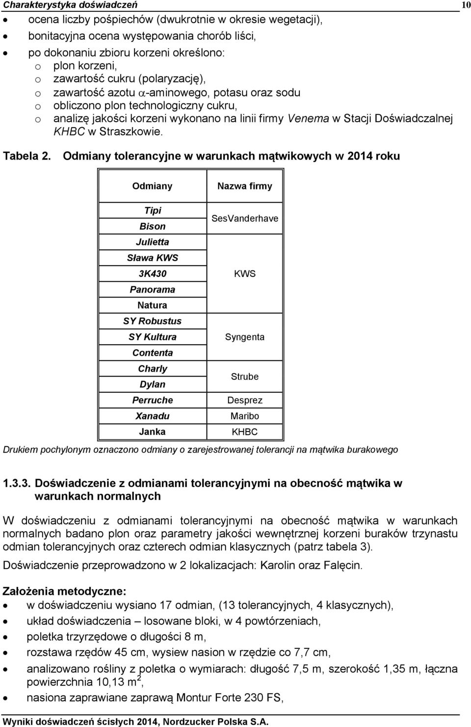 KHBC w Straszkowie. Tabela 2.