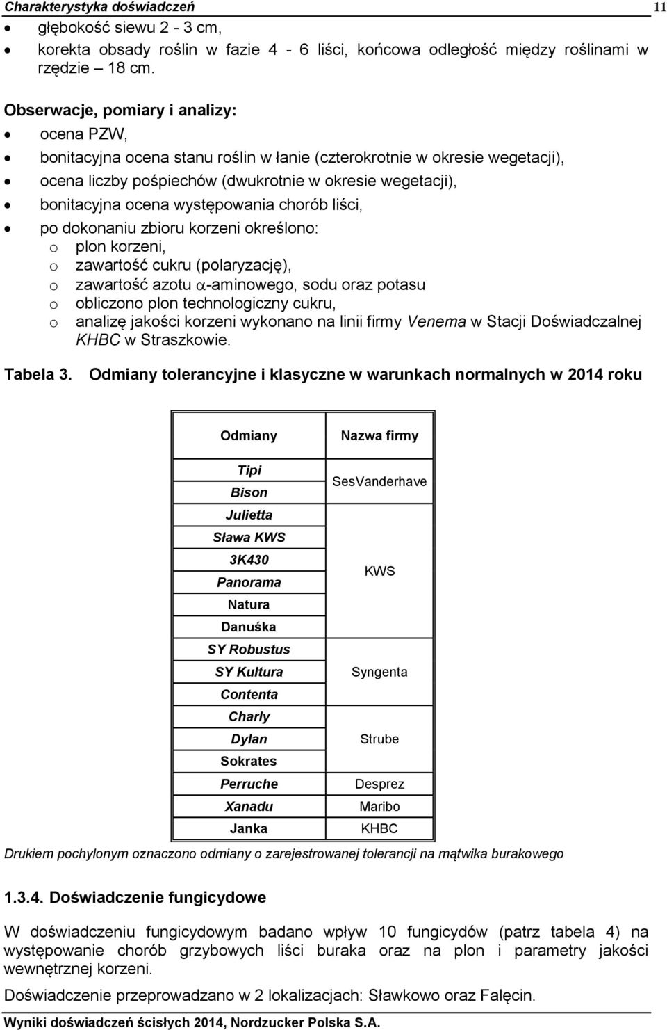 występowania chorób liści, po dokonaniu zbioru korzeni określono: o plon korzeni, o zawartość cukru (polaryzację), o zawartość azotu -aminowego, sodu oraz potasu o obliczono plon technologiczny