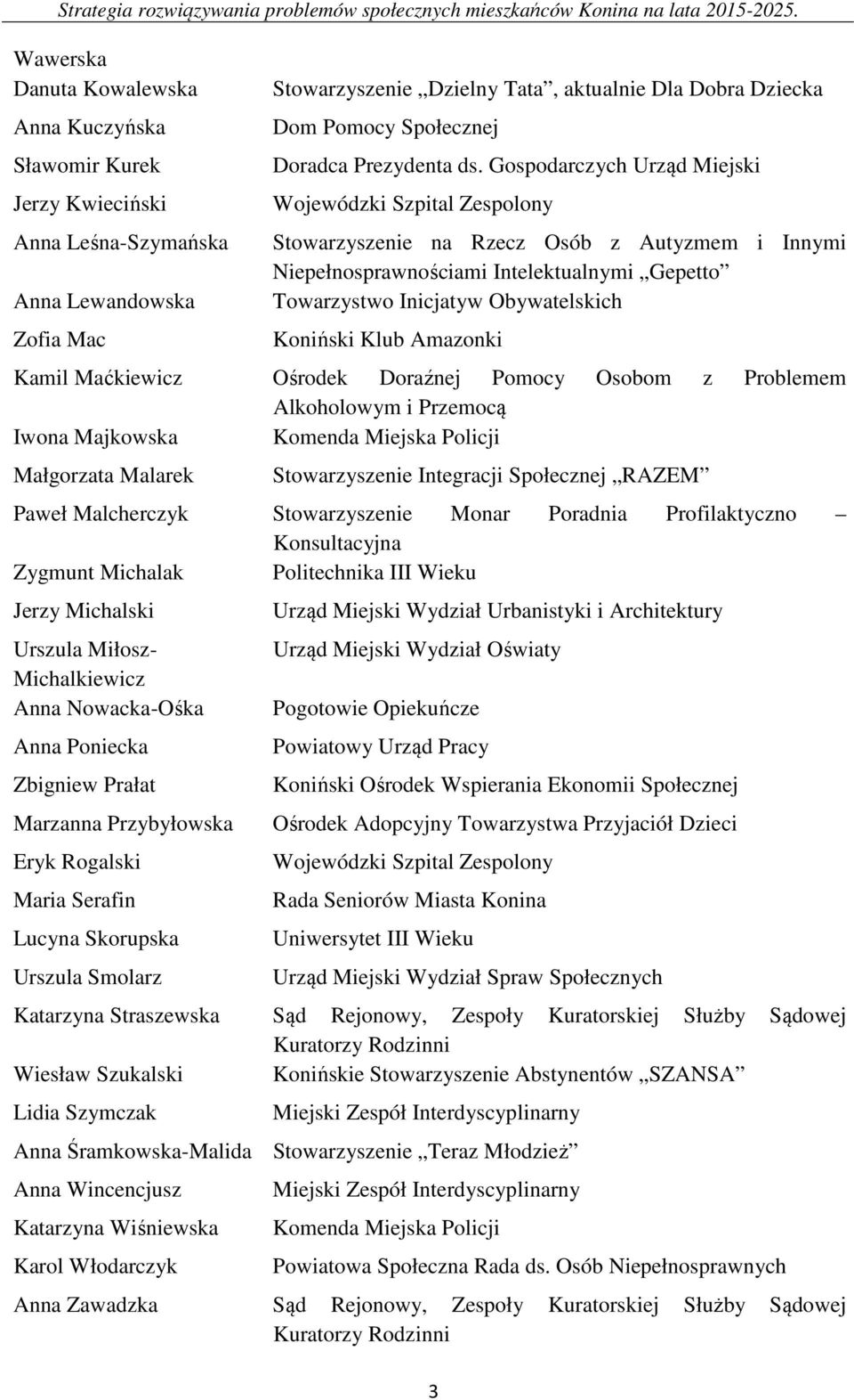 Gospodarczych Urząd Miejski Wojewódzki Szpital Zespolony Stowarzyszenie na Rzecz Osób z Autyzmem i Innymi Niepełnosprawnościami Intelektualnymi Gepetto Towarzystwo Inicjatyw Obywatelskich Koniński