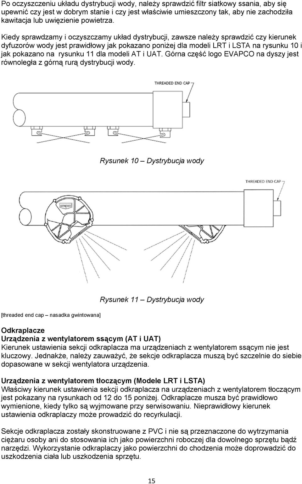 Kiedy sprawdzamy i oczyszczamy układ dystrybucji, zawsze należy sprawdzić czy kierunek dyfuzorów wody jest prawidłowy jak pokazano poniżej dla modeli LRT i LSTA na rysunku 10 i jak pokazano na