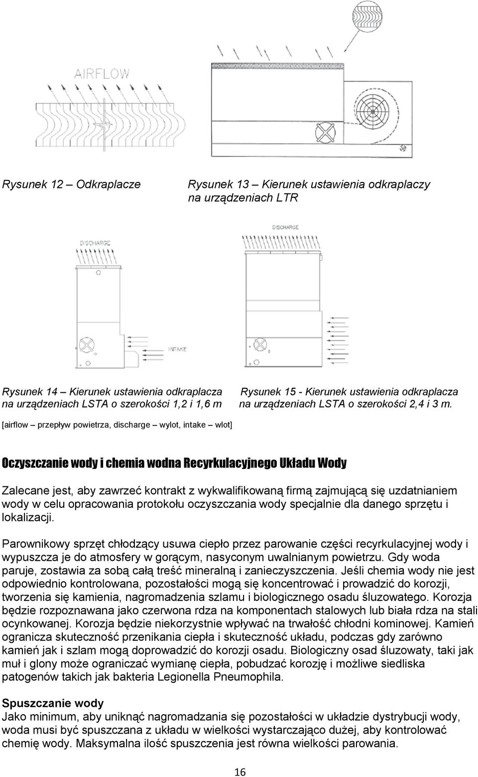 [airflow przepływ powietrza, discharge wylot, intake wlot] Oczyszczanie wody i chemia wodna Recyrkulacyjnego Układu Wody Zalecane jest, aby zawrzeć kontrakt z wykwalifikowaną firmą zajmującą się